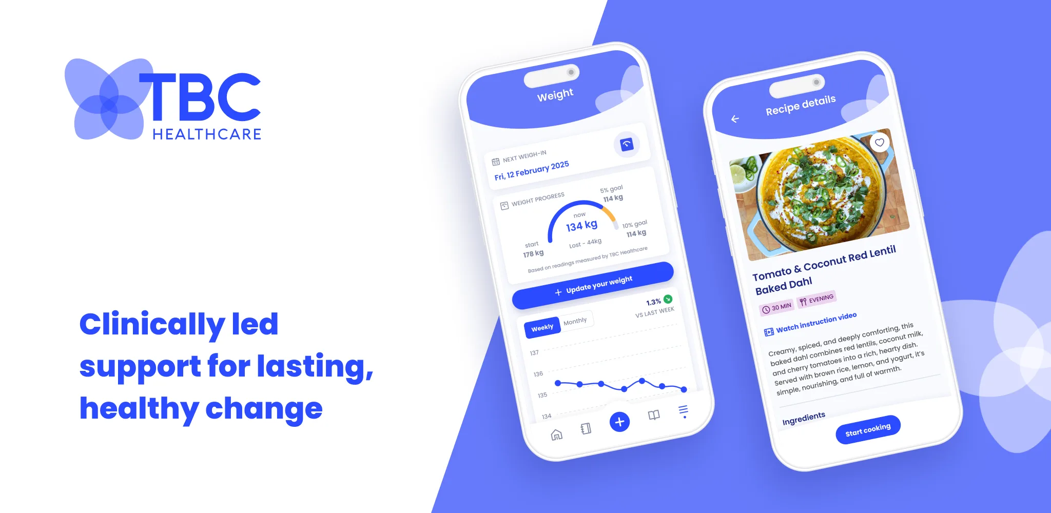 My Healthy Weight — TBC Healthcare weight-management app